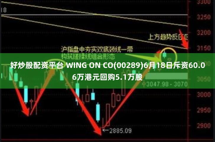 好炒股配资平台 WING ON CO(00289)6月18日斥资60.06万港元回购5.1万股